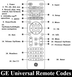 ge universal remote codes for lg tv