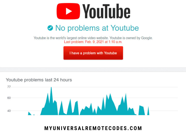 YouTube Keeps Crashing