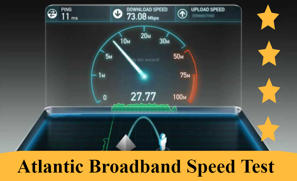 atlantic broadband speed test