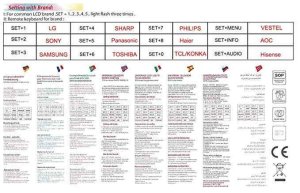 NVTC universal remote codes