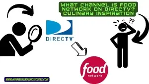 Food Network on DIRECTV