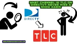 What Channel is TLC on DIRECTV